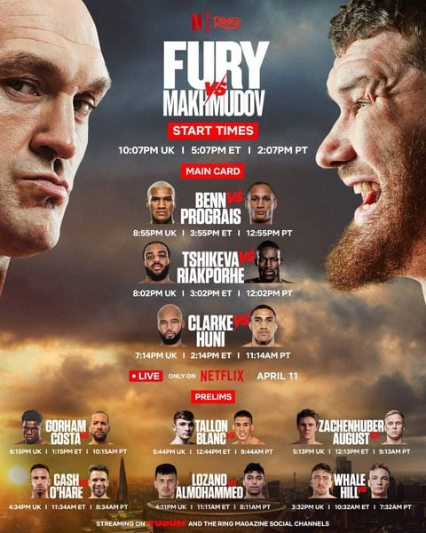 TYSON FURY ĐỐI ĐẦU 