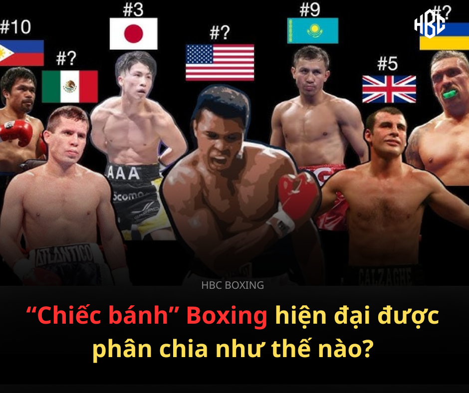 Top 7 phong cách boxing của các nước trên thế giới.