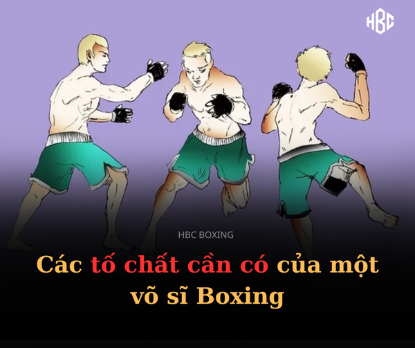 Các yếu tố cần thiết của một võ sĩ (Phần 1)