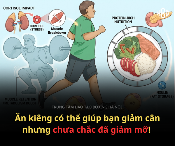 ĂN KIÊNG CHƯA CHẮC ĐÃ GIÚP BẠN GIẢM MỠ