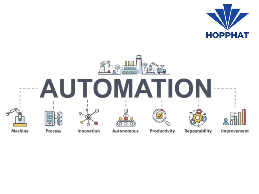 Tự động hóa quy trình sản xuất là gì?