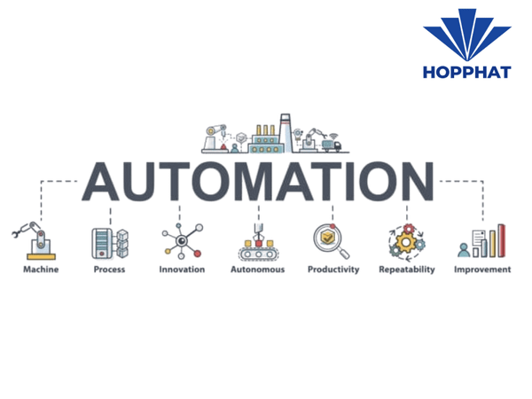 Tự động hóa quy trình sản xuất là gì?