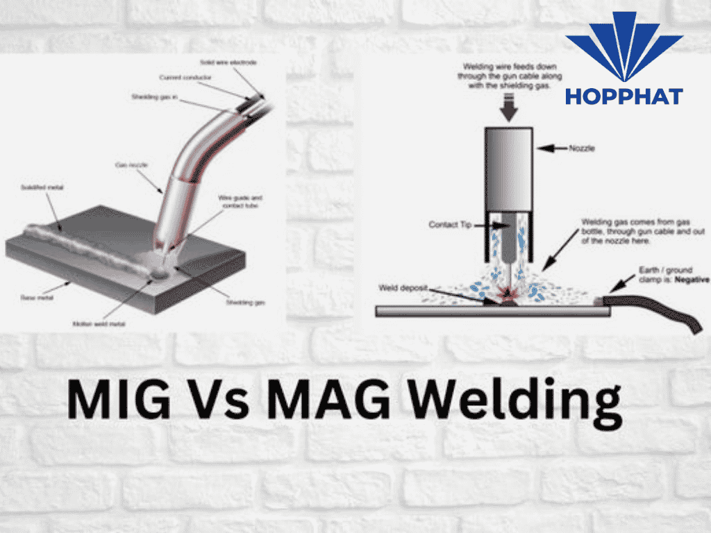 Điểm giống nhau giữa hàn MIG và hàn MAG