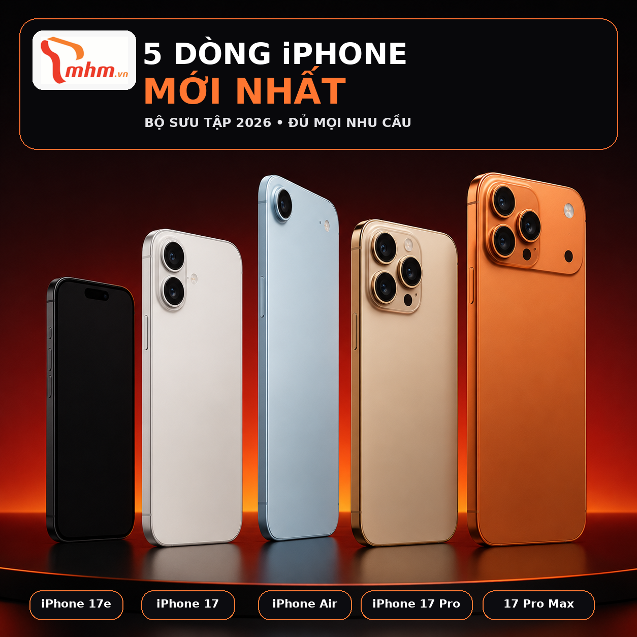 Mua iPhone Cũ Tại Tiên Lãng Hải Phòng: Tuyệt Chiêu Tránh Bẫy 