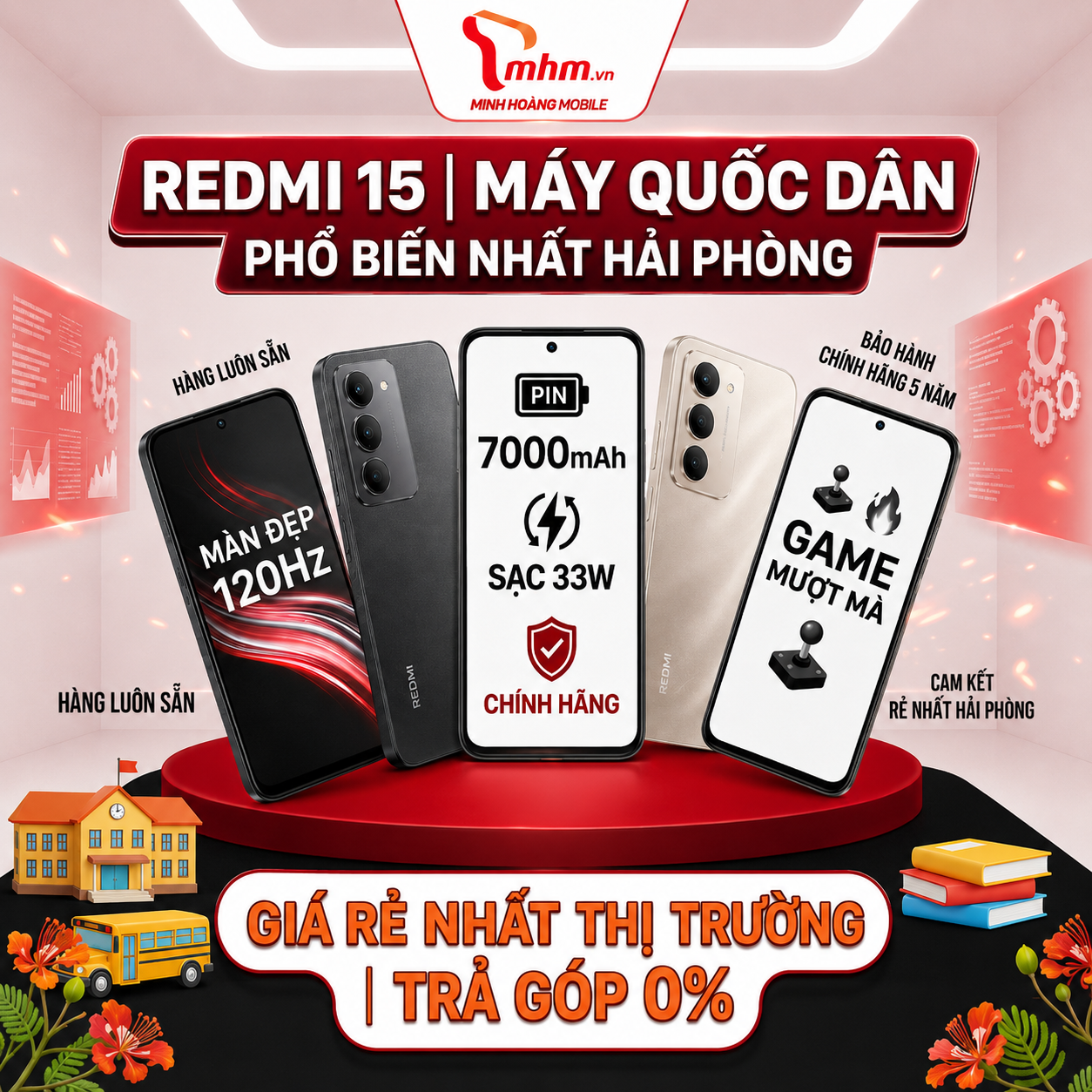 Đánh Giá Redmi 15 6/128GB: Chiếc Điện Thoại Giá Rẻ Đáng Mua Nhất Tại Hải Phòng Năm 2026
