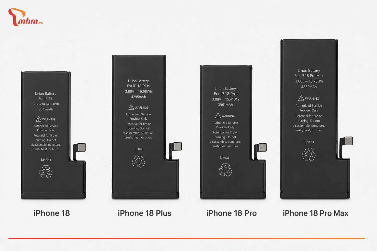 Rò rỉ pin iPhone 18 Pro và iPhone 18 Pro Max: Sự khác biệt bất ngờ giữa các thị trường?