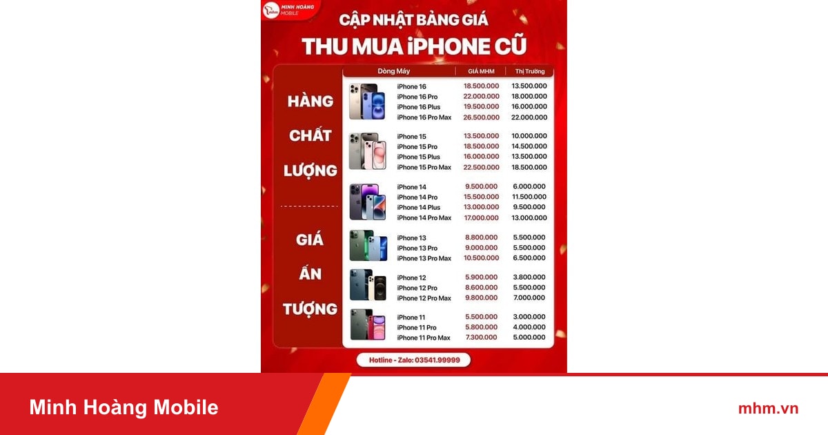 Thu cũ đổi mới hay bán máy lấy tiền: Lựa chọn nào phù hợp với bạn?