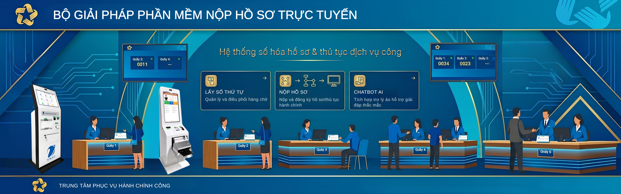 Giải Pháp Nộp/Đăng Ký Hồ Sơ