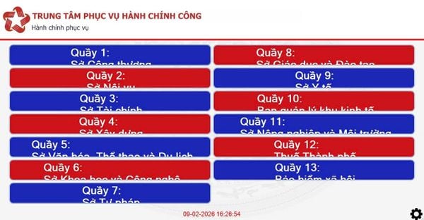 Phần Mềm Xếp Hàng Tự Động GTEK-QMS-LC-PAS