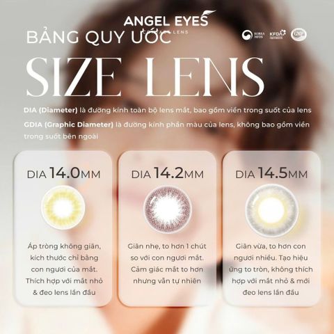 GDIA và DIA là gì? Bí Quyết Chọn Size Lens Tỷ Lệ Vàng