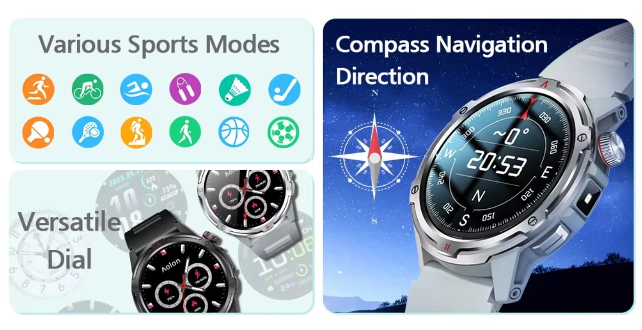 AOLON TETRA R4 Smartwatch Chuẩn Quân Đội Siêu Hầm Hố, Bền Bỉ Đến Phát Cuồng Với Giá Rẻ Khó Tin! - mucsothi.com.vn