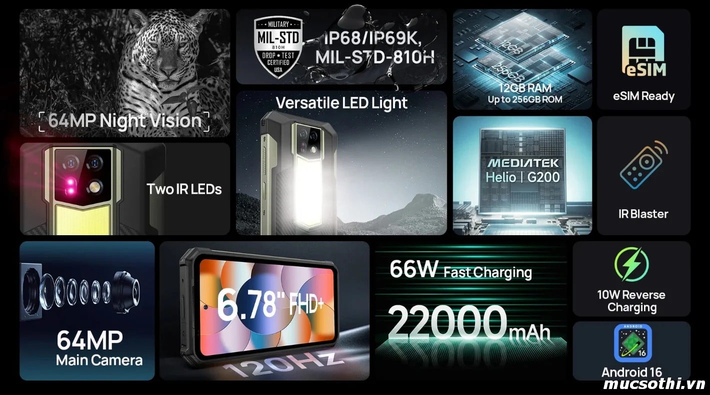 Mục sở thị giới thiệu Ulefone Armor 24 Pro chính hãng GIÁ TỐT + KM hấp dẫn - mucsothi.com.vn
