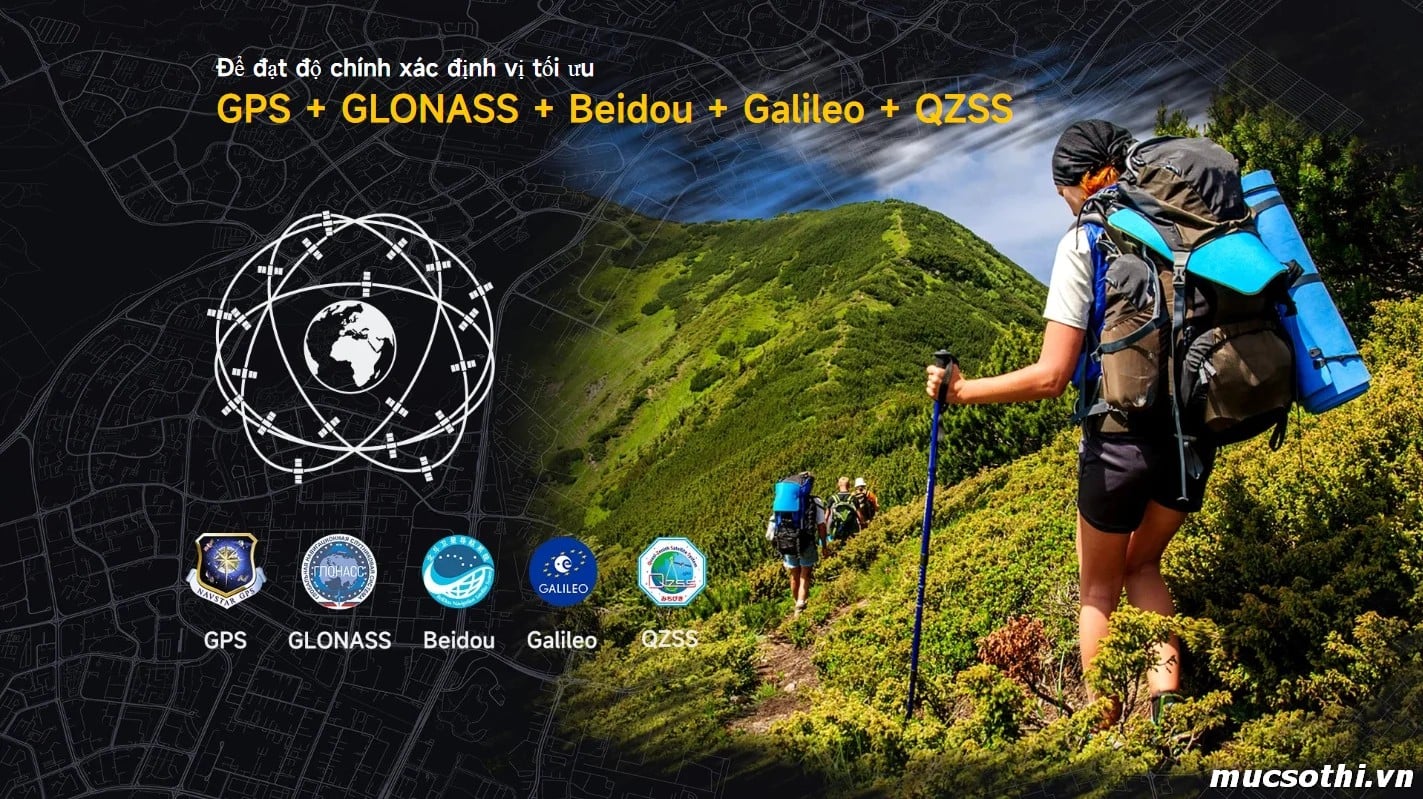 Mục sở thị giới thiệu Ulefone Armor 24 Pro chính hãng GIÁ TỐT + KM hấp dẫn - mucsothi.com.vn