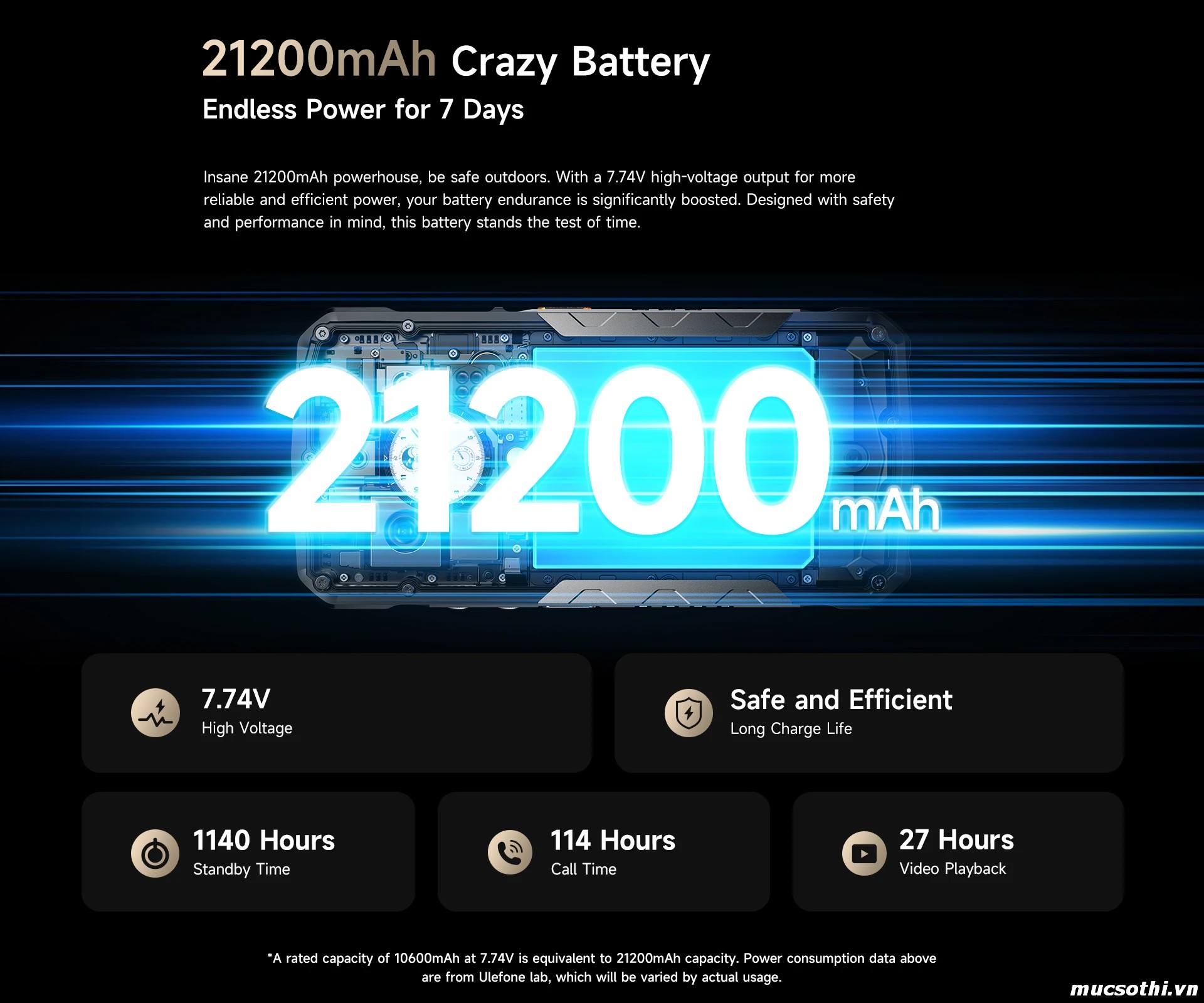 Smartphone Sờ To - Bán lẻ giá sỉ online giá tốt điện thoại Ulefone Armor 29Pro 5G chính hãng - 09175.09195