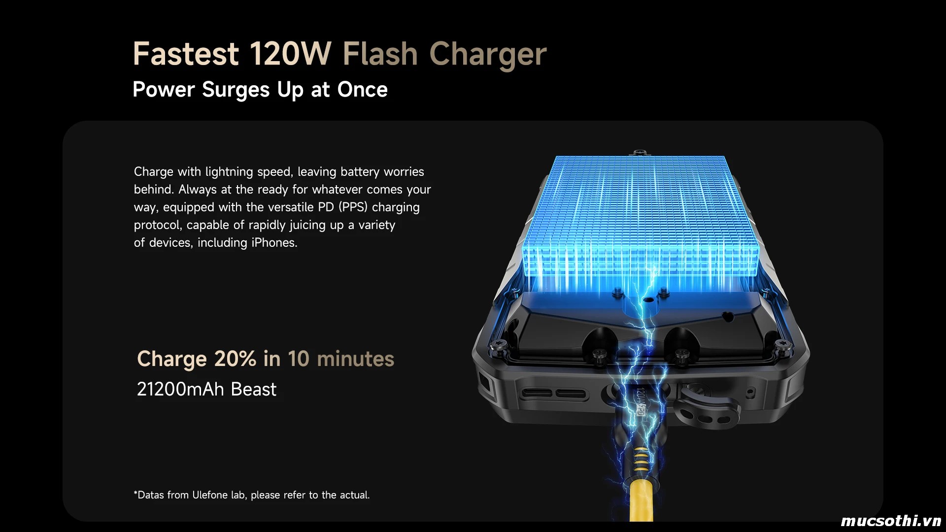 Smartphone Sờ To - Bán lẻ giá sỉ online giá tốt điện thoại Ulefone Armor 29Pro 5G chính hãng - 09175.09195