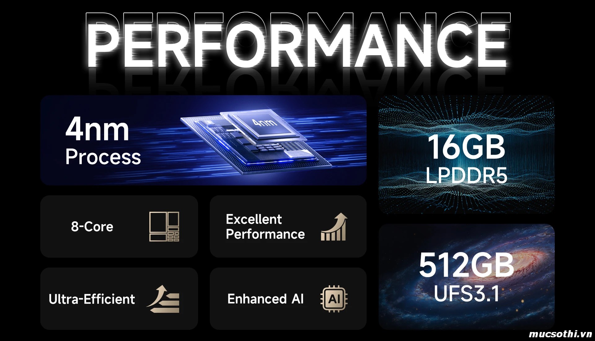 Smartphone Sờ To - Bán lẻ giá sỉ online giá tốt điện thoại Ulefone Armor 29Pro 5G chính hãng - 09175.09195