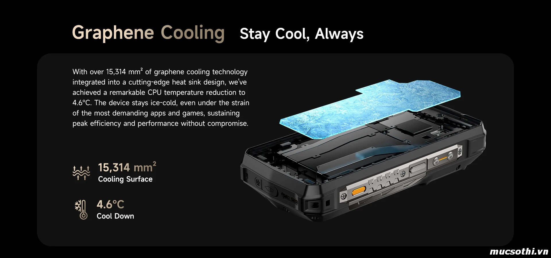 Smartphone Sờ To - Bán lẻ giá sỉ online giá tốt điện thoại Ulefone Armor 29Pro 5G chính hãng - 09175.09195