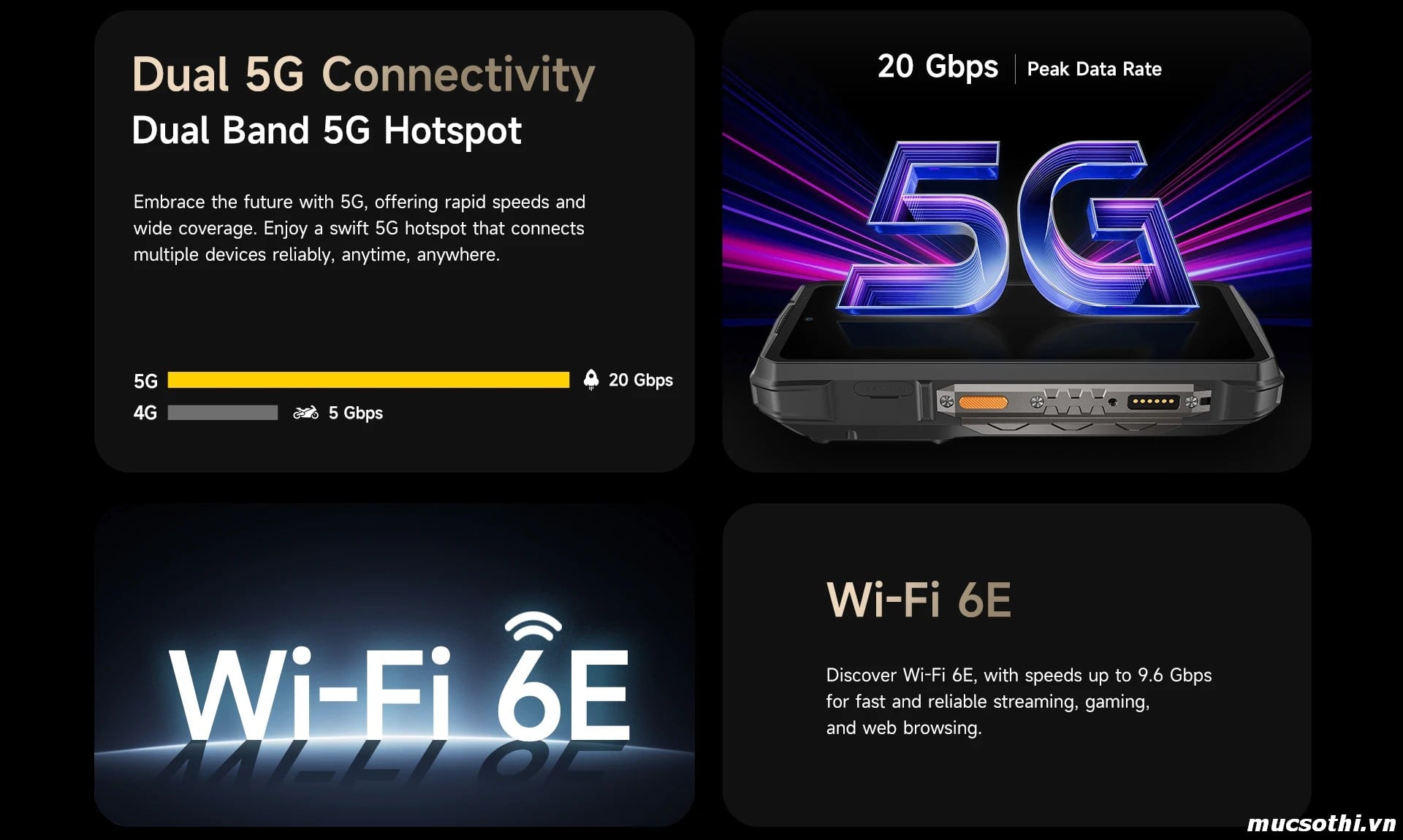 Smartphone Sờ To - Bán lẻ giá sỉ online giá tốt điện thoại Ulefone Armor 29Pro 5G chính hãng - 09175.09195