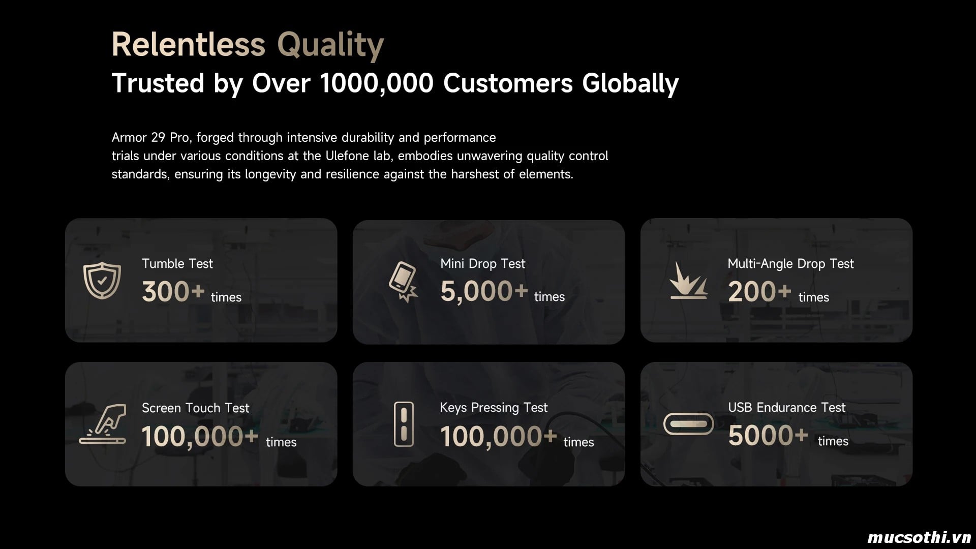 Smartphone Sờ To - Bán lẻ giá sỉ online giá tốt điện thoại Ulefone Armor 29Pro 5G chính hãng - 09175.09195