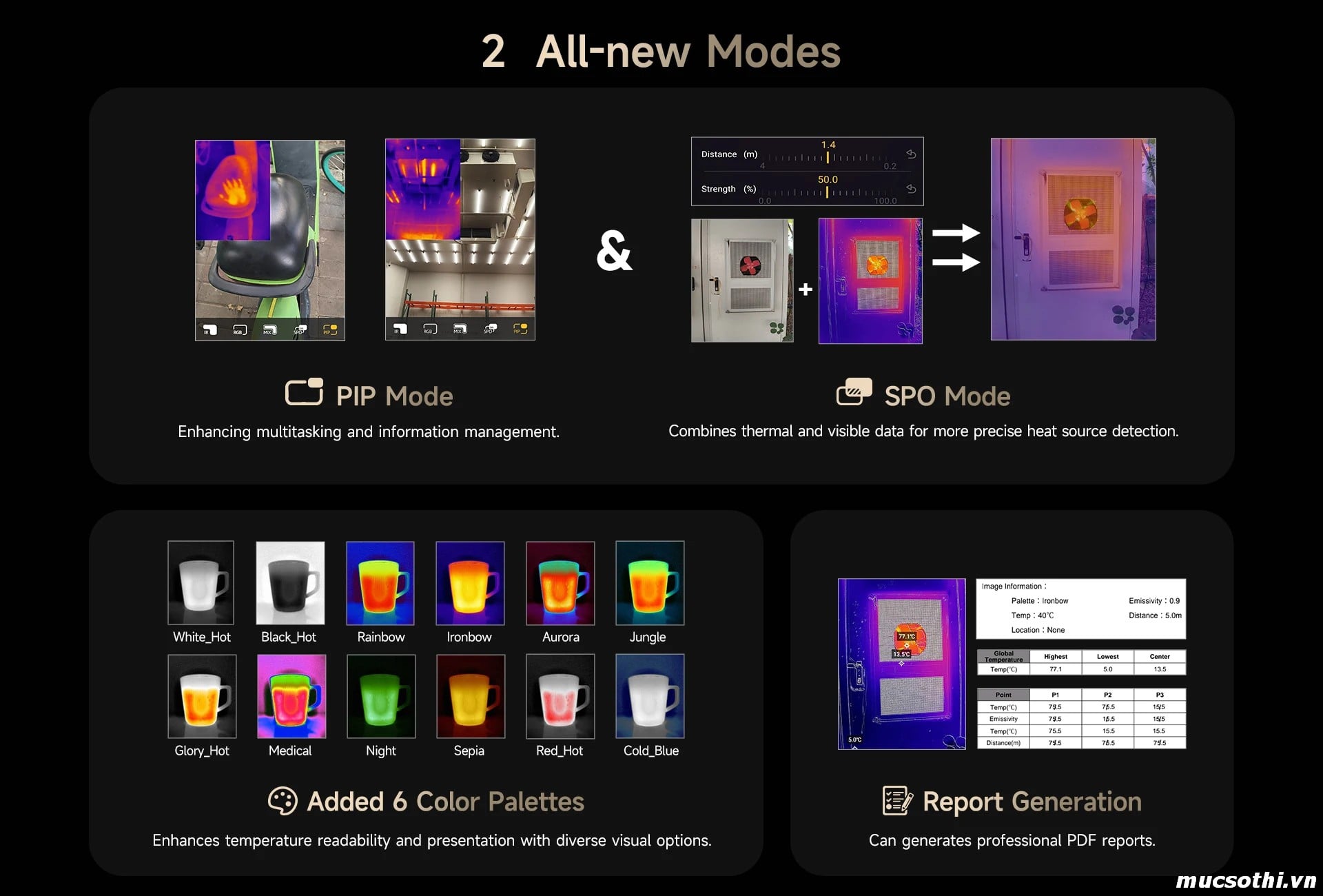 Smartphone Sờ To - Bán lẻ giá sỉ online giá tốt điện thoại Ulefone Armor 29Pro Thermal 5G chính hãng - 09175.09195