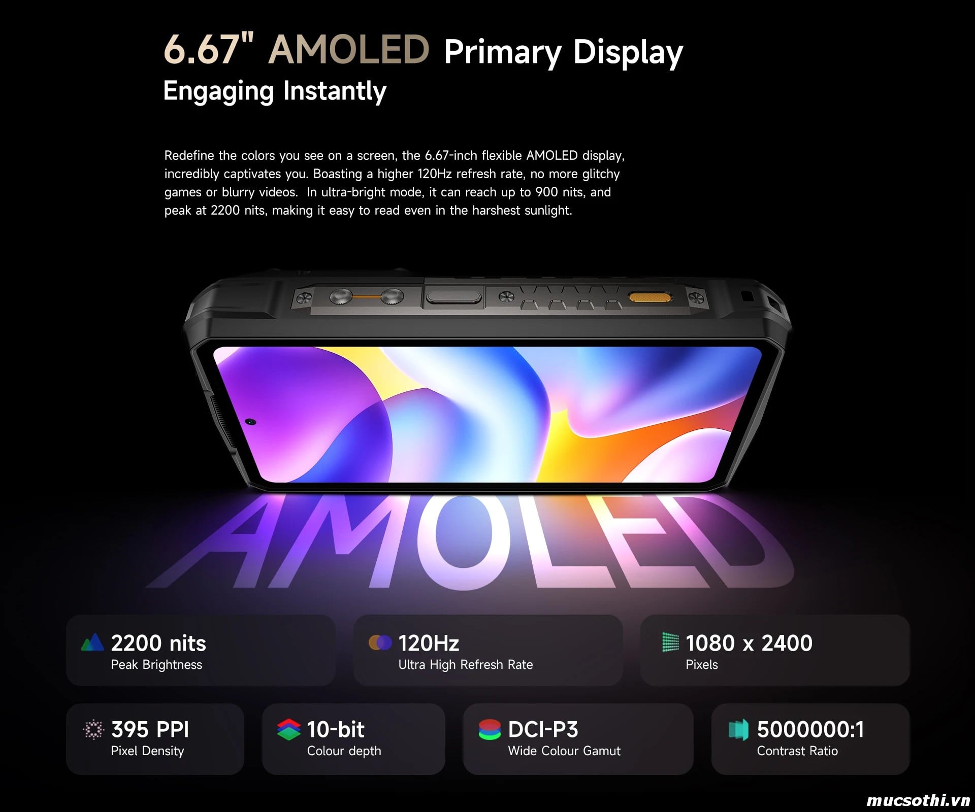 Smartphone Sờ To - Bán lẻ giá sỉ online giá tốt điện thoại Ulefone Armor 29Pro Thermal 5G chính hãng - 09175.09195