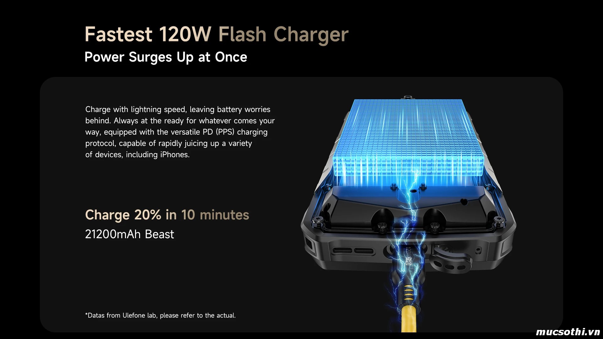 Smartphone Sờ To - Bán lẻ giá sỉ online giá tốt điện thoại Ulefone Armor 29Pro Thermal 5G chính hãng - 09175.09195