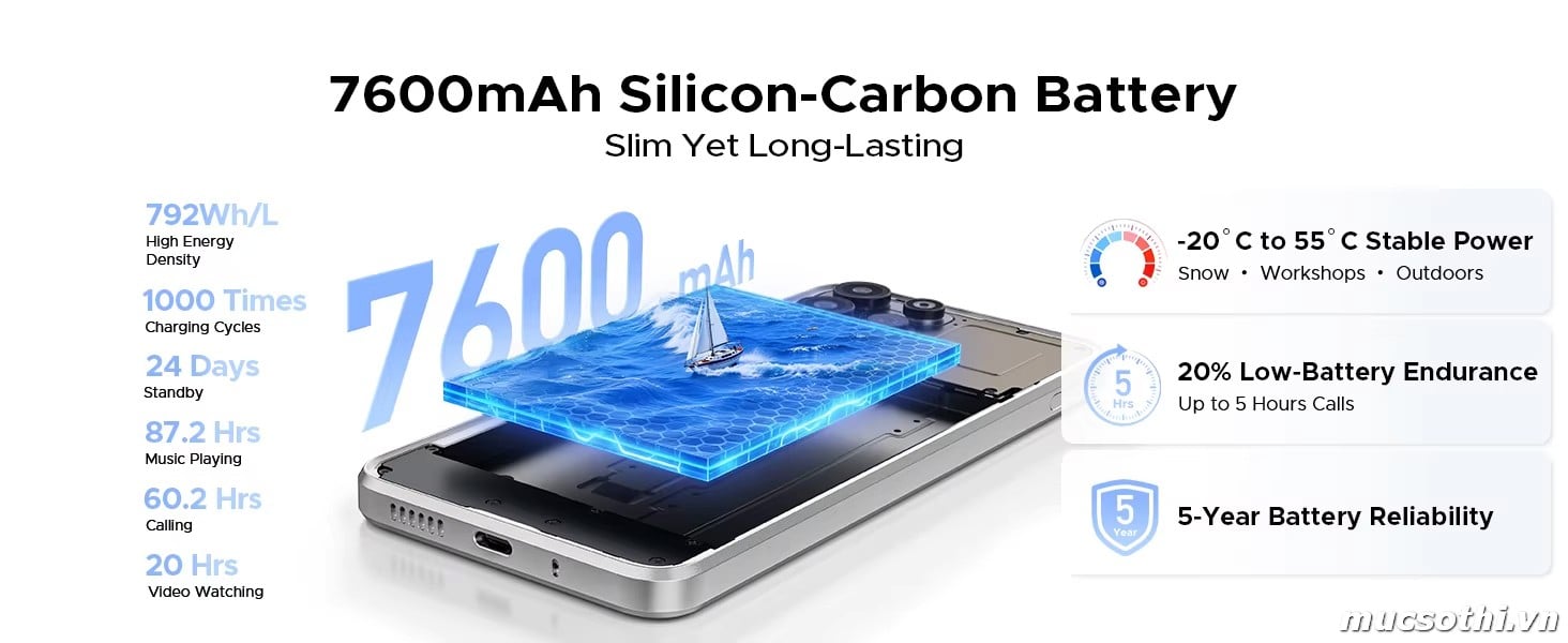 Mục sở thị giới thiệu Doogee B10 Pro - Smartphone AI phong cách mỏng thời trang chống nước bụi pin 7600mAh chính hãng GIÁ TỐT - 09175.09195