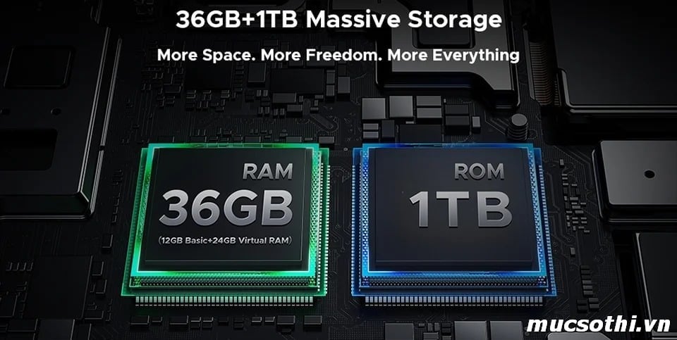 Smartphone Sờ To - Bán lẻ giá sỉ online giá tốt điện thoại Doogee Blade 20 Max chính hãng - 09175.09195