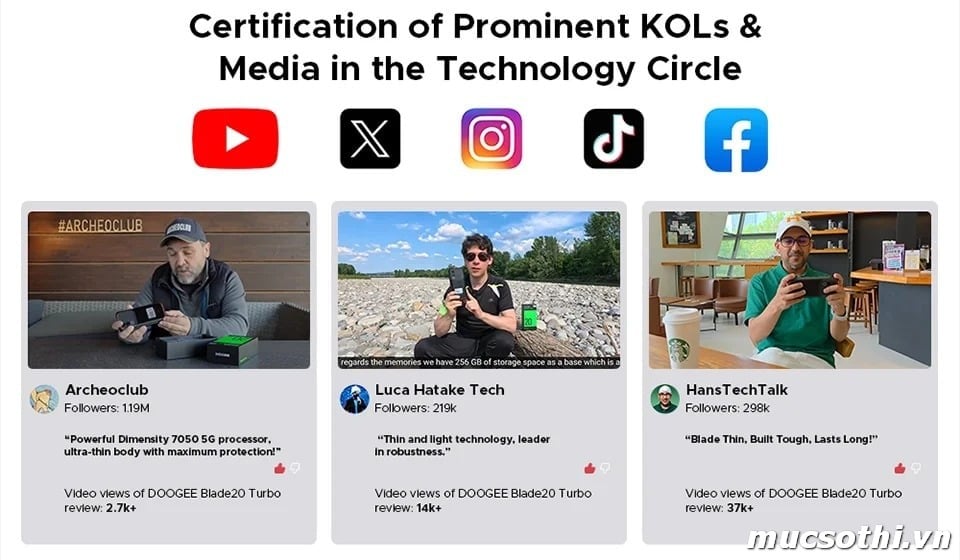 Smartphone Sờ To - Bán lẻ giá sỉ online giá tốt điện thoại Doogee Blade 20 Max chính hãng - 09175.09195