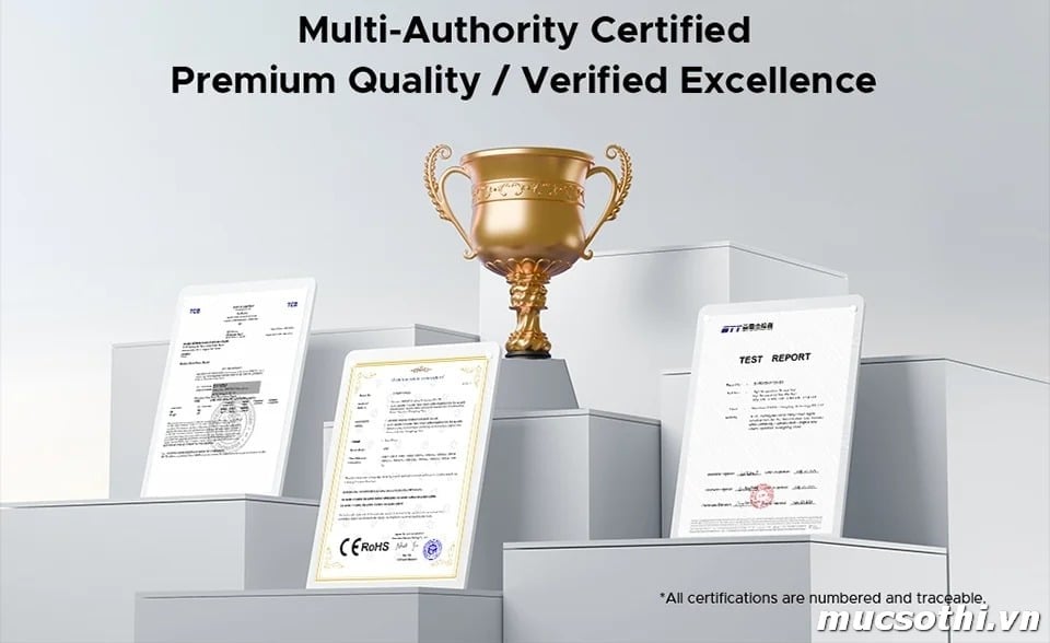 Smartphone Sờ To - Bán lẻ giá sỉ online giá tốt điện thoại Doogee Blade 20 Max chính hãng - 09175.09195