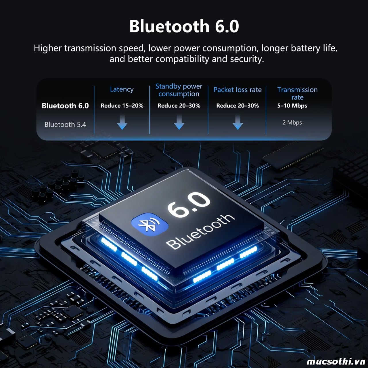 Mục sở thị Kính thông minh AI Blackview BV8200 Glasses có Deal Giá Tốt - Hốt ngay liên hệ 09873.09873