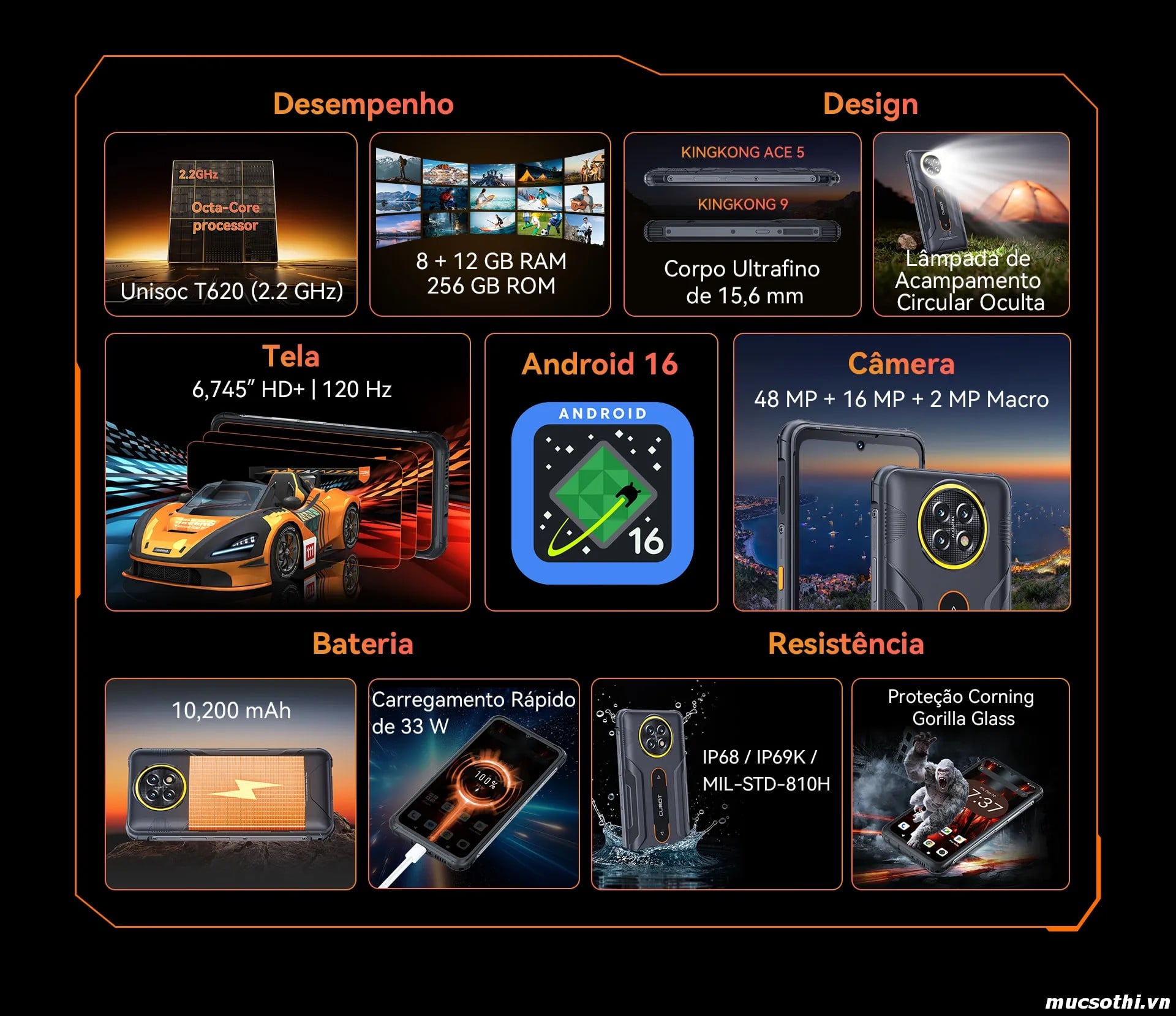 Mục sở thị KingKong ACE 5 chính hãng Cubot đang được bán Giá Tốt + Khuyến mãi hấp dẫn tại Siêu Bền Pin Khủng - 09175.09195