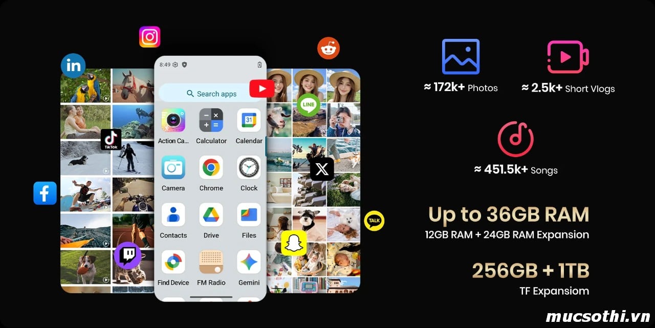 Mục sở thị giới thiệu F106 Pro Mini 5G smartphone kiêm Action Camera siêu bền chính hãng Fossibot GIÁ TỐT - 09175.09195