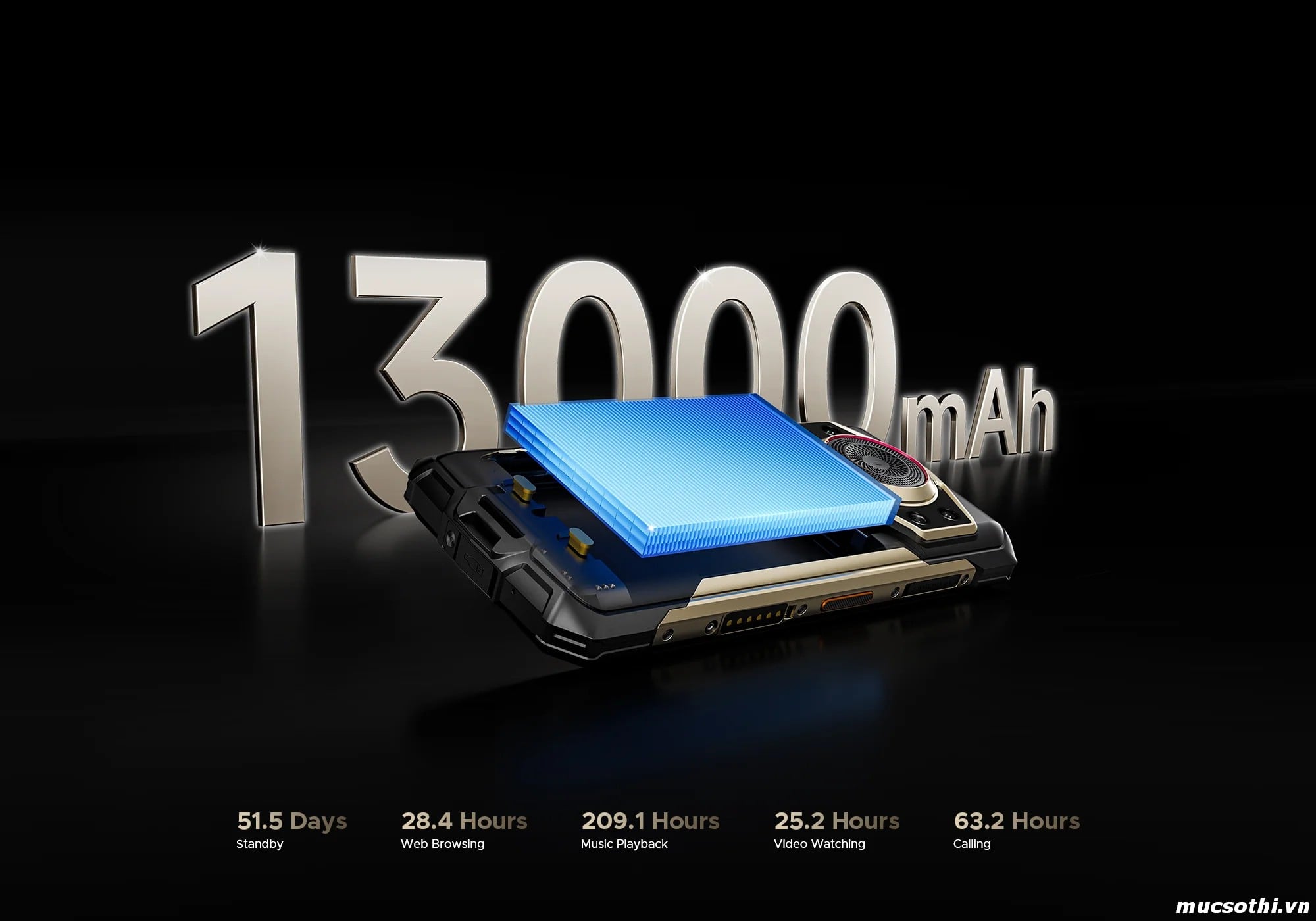 Mục sở thị Fire 7 Ultra 5G chính hãng Doogee đang được bán Giá Tốt + Khuyến mãi hấp dẫn tại Siêu Bền Pin Khủng - 09175.09195