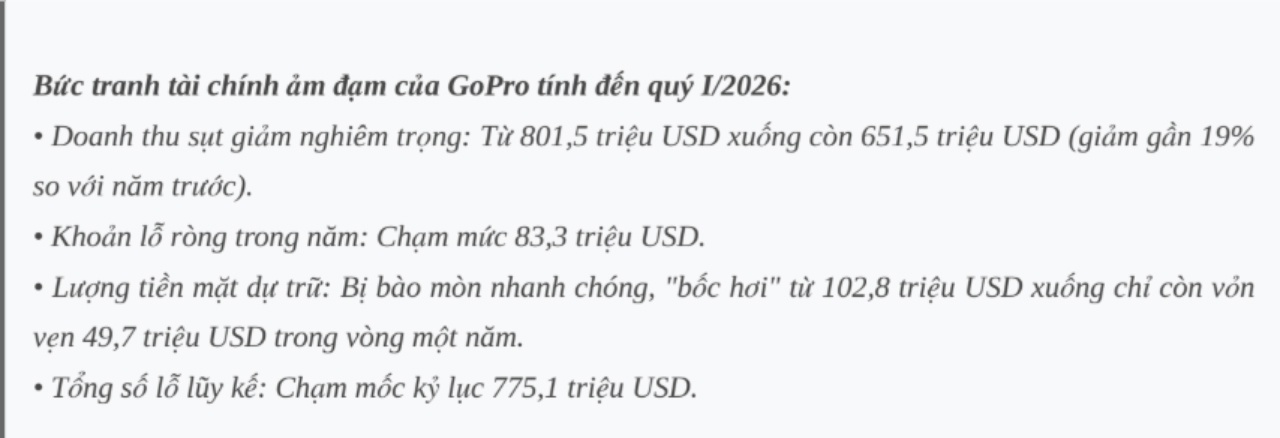 Mục sở thị giá trị vốn hoá GoPro đang rớt thàm - Không lý nào GoPro lại đi theo vết xe đổ của NOKIA sao? - mucsothi.com.vn