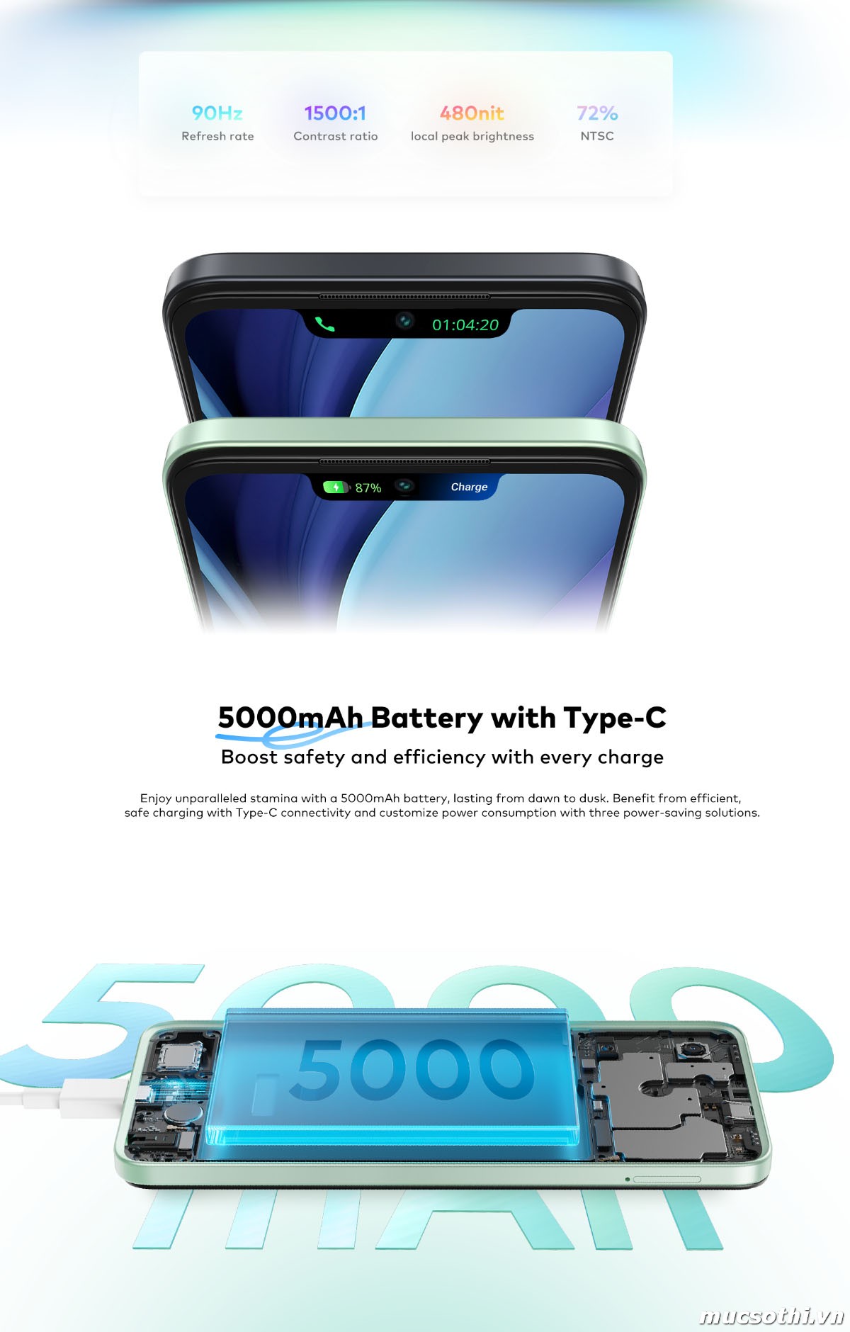 Mục sở thị giới thiệu smartphone itel A50 chính hãng Giá RẺ BÈO - 09175.09195