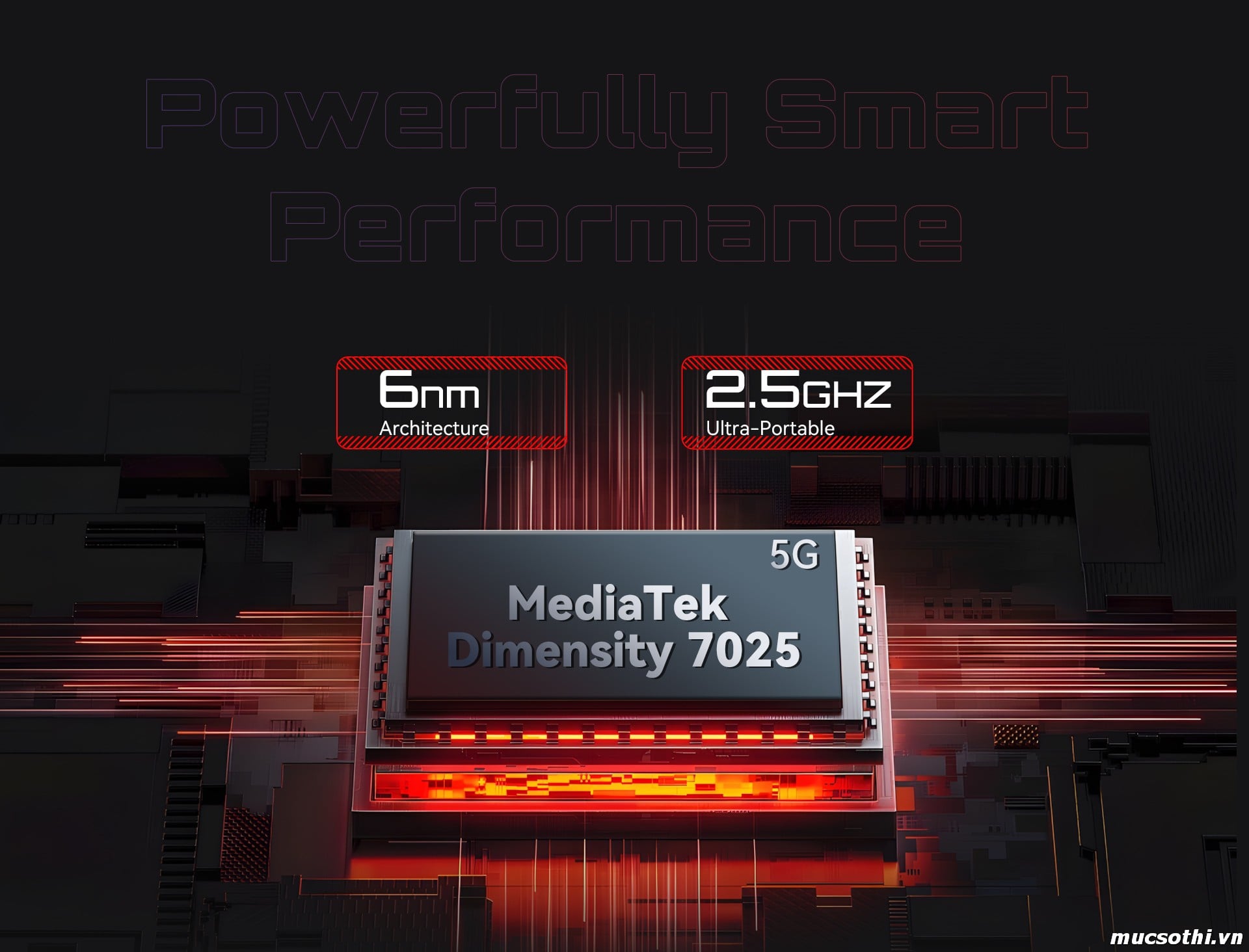 Mục sở thị KingKong 11 smartphone 5G siêu bền pin khủng có 2 màn hình chính hãng Cubot Giá Tốt - 09175.09195