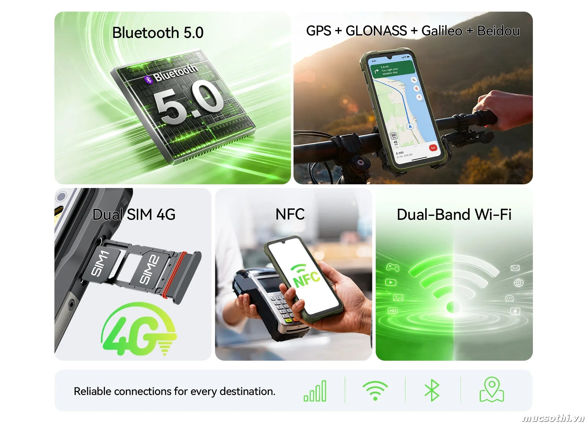 Mục sở thị giới thiệu smartphone siêu bền Cubot KingKong Dura pin khủng mỏng dánh chính hãng GIÁ TỐT - 09175.09195