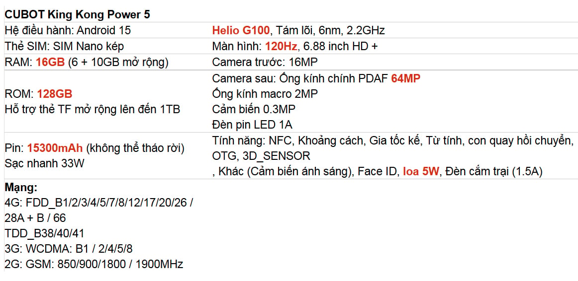 Mục sở thị Cubot KingKong Power 5 chính hãng đang được bán Giá Tốt + Khuyến mãi hấp dẫn tại Siêu Bền Pin Khủng - 09175.09195