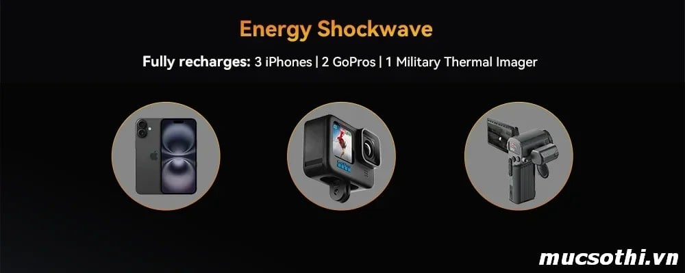 Mục sở thị Cubot KingKong Power 5 chính hãng đang được bán Giá Tốt + Khuyến mãi hấp dẫn tại Siêu Bền Pin Khủng - 09175.09195