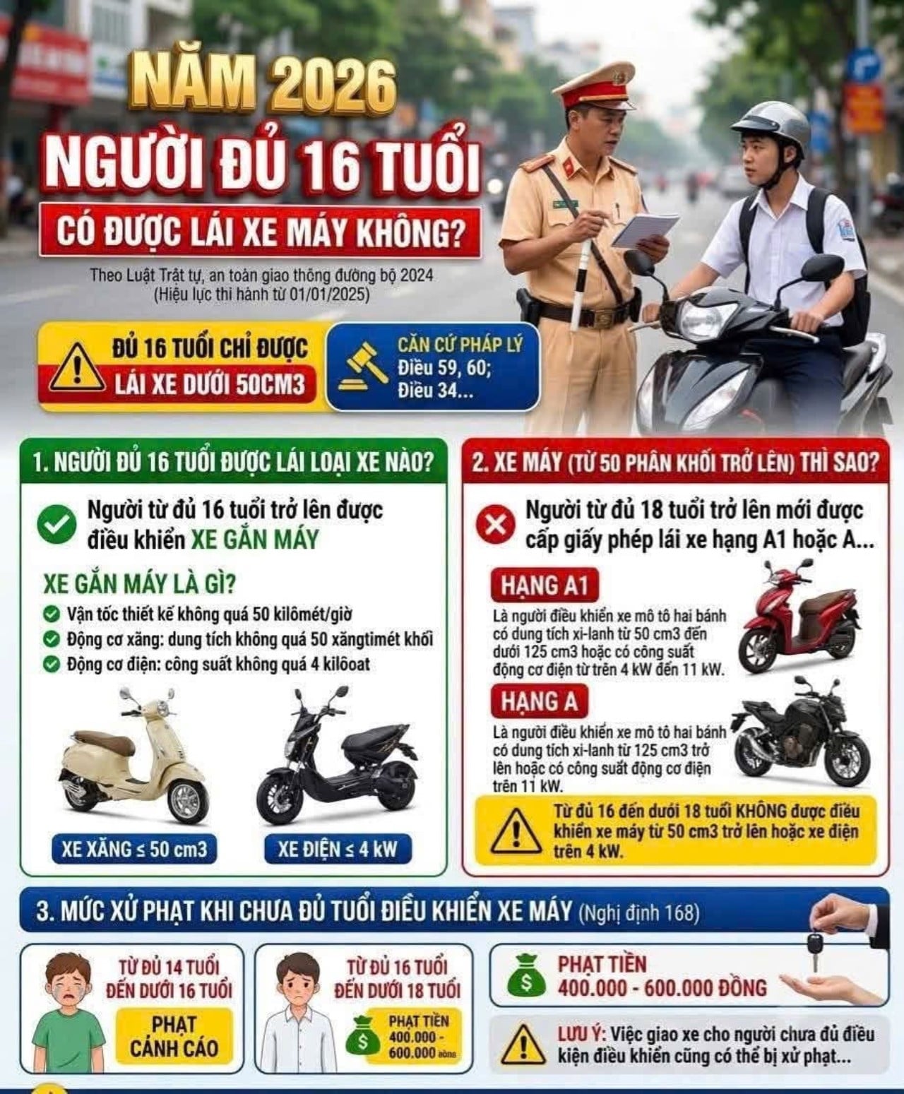 Bố Mẹ nên cập nhật luật giao thông mới để trang bị phương tiện cho con đi học được an toàn từ năm 2026 - mucsothi.com.vn