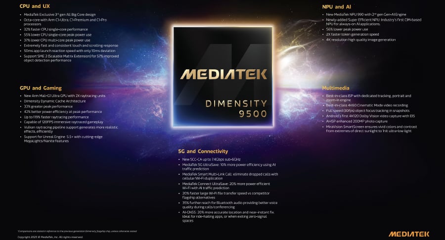 Mục sở thị Honor Magic 8Pro Air 5G chính hãng đang được bán Giá Tốt + Khuyến mãi hấp dẫn tại Siêu Bền Pin Khủng - 09175.09195