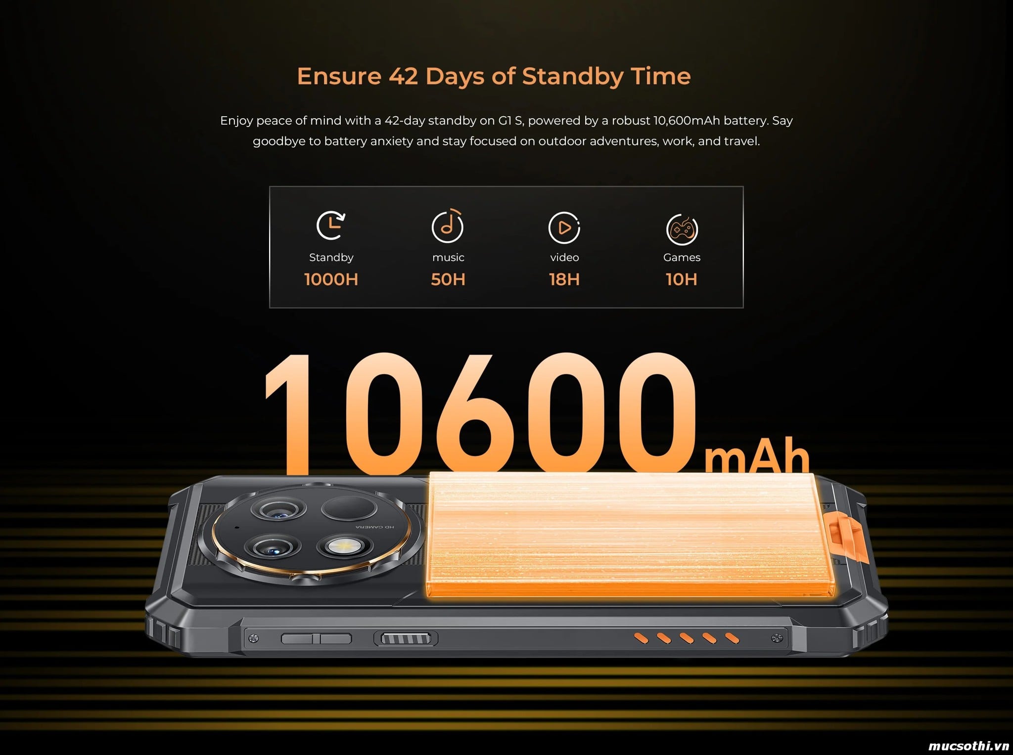 Mục sở thị G1s smartphone siêu bền pin khủng giá rẻ mới của Oukitel - 09175.09195