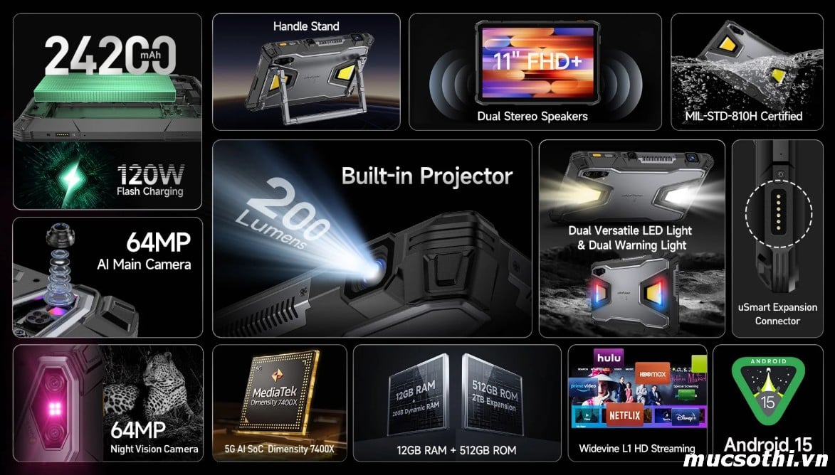 Smartphone Sờ To - Bán lẻ giá sỉ online giá tốt máy tính bảng 5G Ulefone Armor Pad 5 Ultra chính hãng - 09175.09195