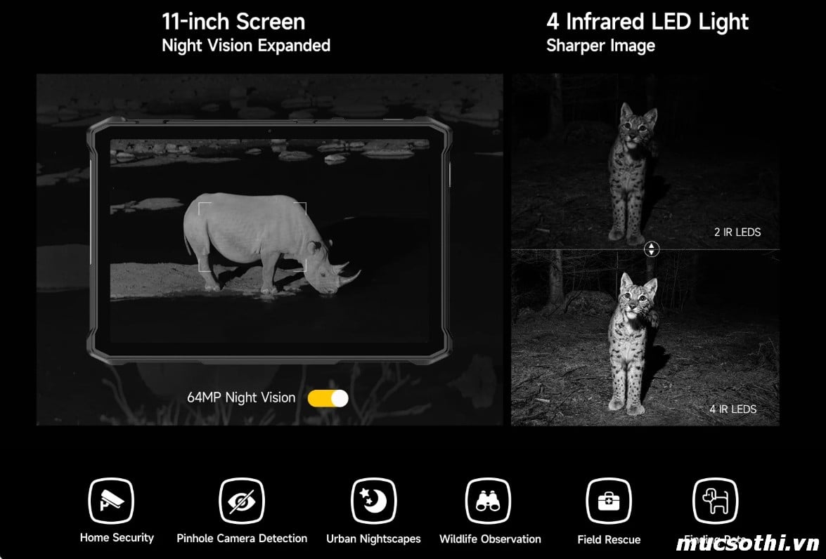 Smartphone Sờ To - Bán lẻ giá sỉ online giá tốt máy tính bảng 5G Ulefone Armor Pad 5 Ultra chính hãng - 09175.09195