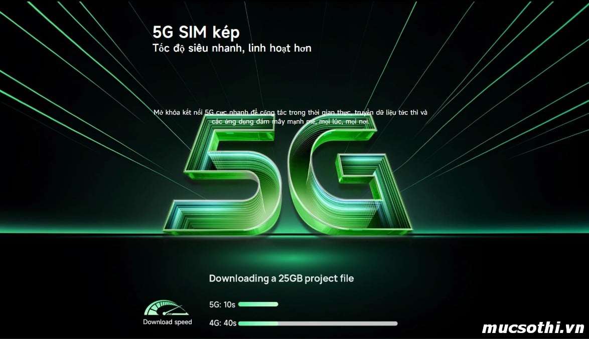 Smartphone Sờ To - Bán lẻ giá sỉ online giá tốt máy tính bảng 5G Ulefone Armor Pad 5 Ultra chính hãng - 09175.09195