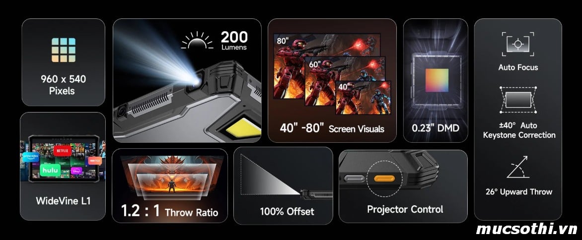 Smartphone Sờ To - Bán lẻ giá sỉ online giá tốt máy tính bảng 5G Ulefone Armor Pad 5 Ultra chính hãng - 09175.09195