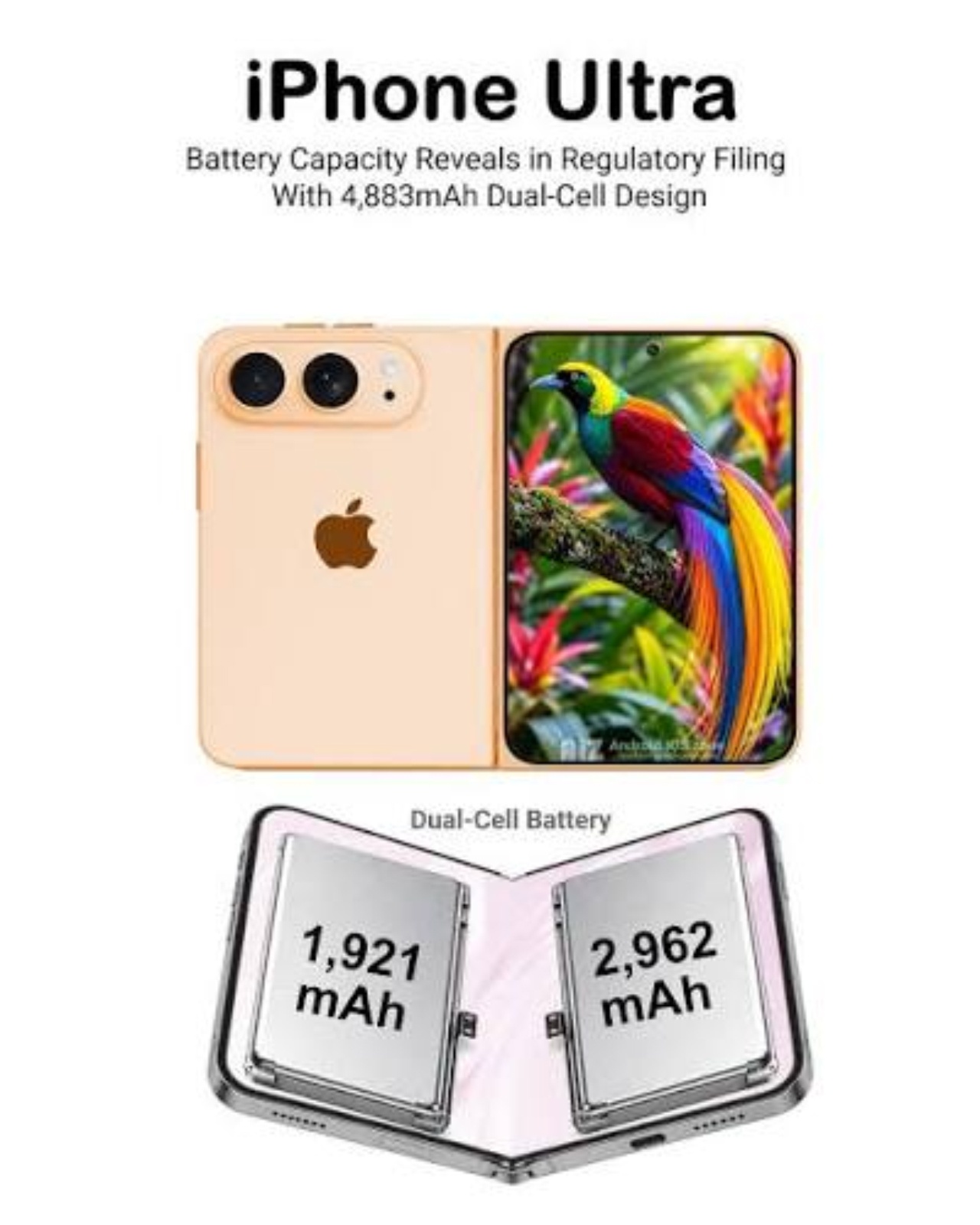Rò rỉ viên pin siêu khủng của iPhone Ultra, chấp cả thế giới cày game, xem phim! Làm iFan gáy vang trời - mucsothi.com.vn