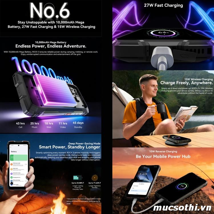 Mục sở thị Rock 3 chính hãng Blackview đang được bán Giá Tốt + Khuyến mãi hấp dẫn tại Siêu Bền Pin Khủng - 09175.09195