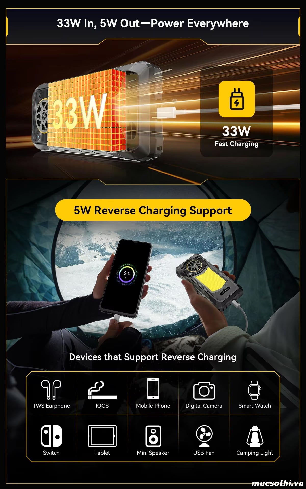 Mục sở thị ROCK 5 chính hãng BLACKVIEW đang được bán Giá Tốt + Khuyến mãi hấp dẫn tại Siêu Bền Pin Khủng - 09175.09195